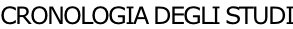 CRONOLOGIA DEGLI STUDI